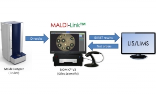 MALDI-Link trade Middleware with BIOMIC V3