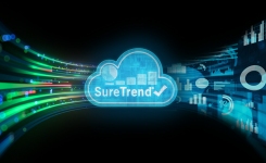 SureTrend Software