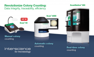 Revolutionize Colony Counting