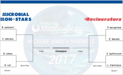 Microbiologics tournament