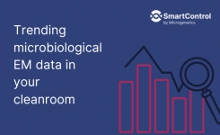 SmartControl by Microgenetics