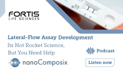 nanoComposix Lateral Flow Assay development services