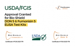 Elisa Test Kits