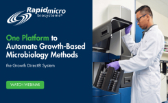 Automated Growth-Based Micro Methods