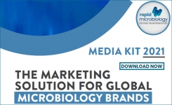 Marketing Microbiology Products