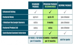 Advertising packages on rapidmicrobiology