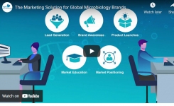 Best channel for marketing microbiology kits and products