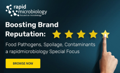 Protect Brands Against Recalls