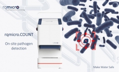 rqmicro COUNT testing equipment