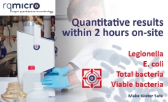 rqmicro COUNT high precision Legionella detection