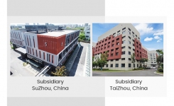 Sino New Subsidiaries