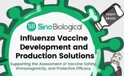 Sino Biological comprehensive influenza vaccine development solutions