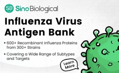 Influenza Virus Antigen Bank